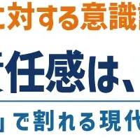 現代人の責任感
