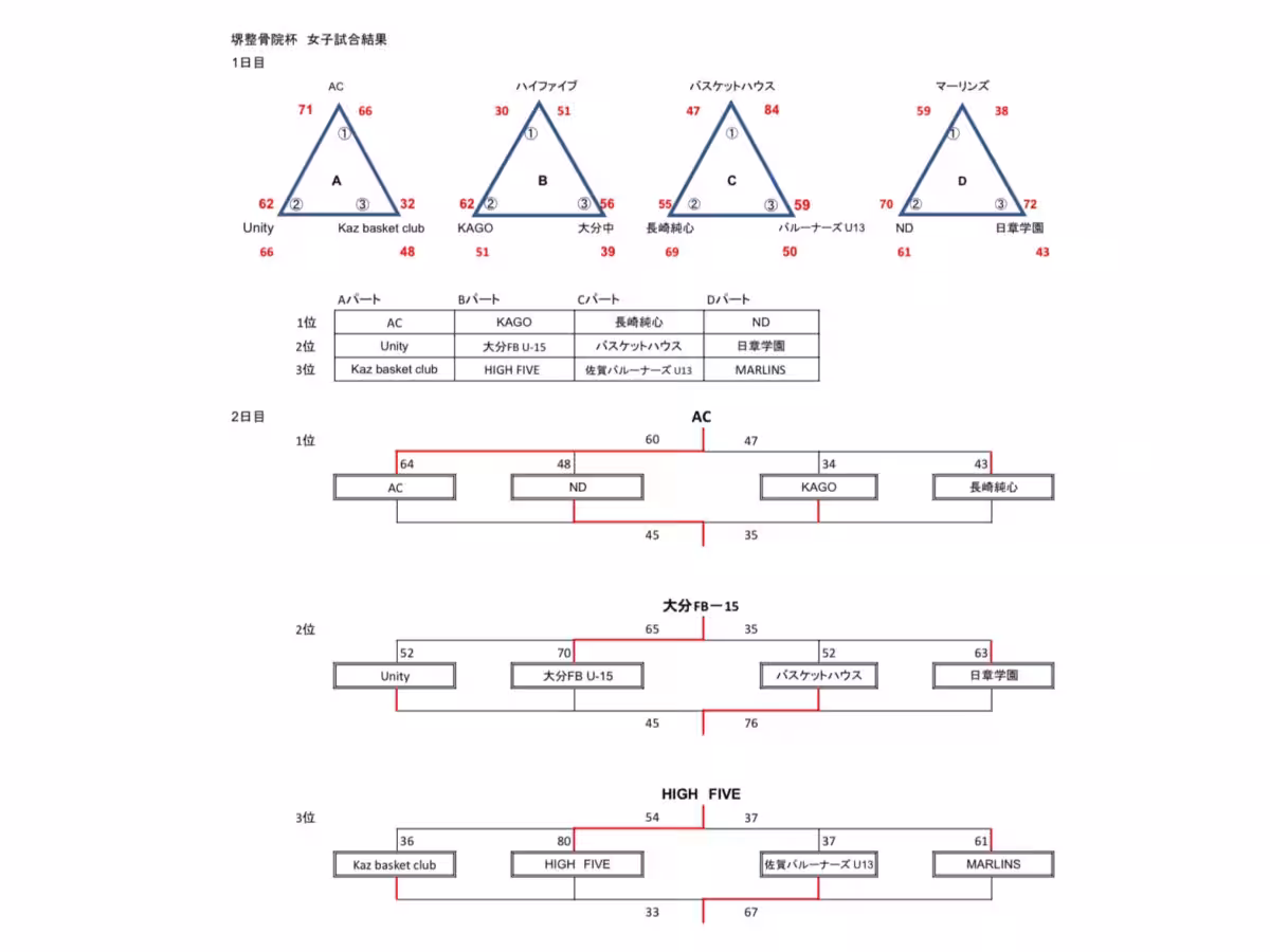 画像13