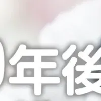 WAO!LAB開校10周年