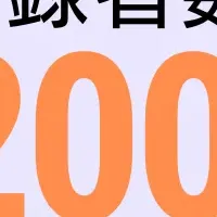 エルグラムLINEアカウント