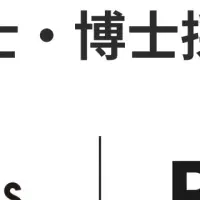 採用活動加速