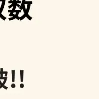 ユニーリサーチ成長秘話