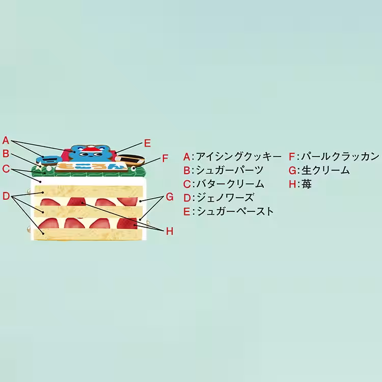 画像3