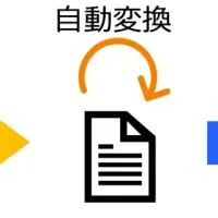 年末調整支援機能