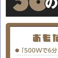 数字に強くなる本