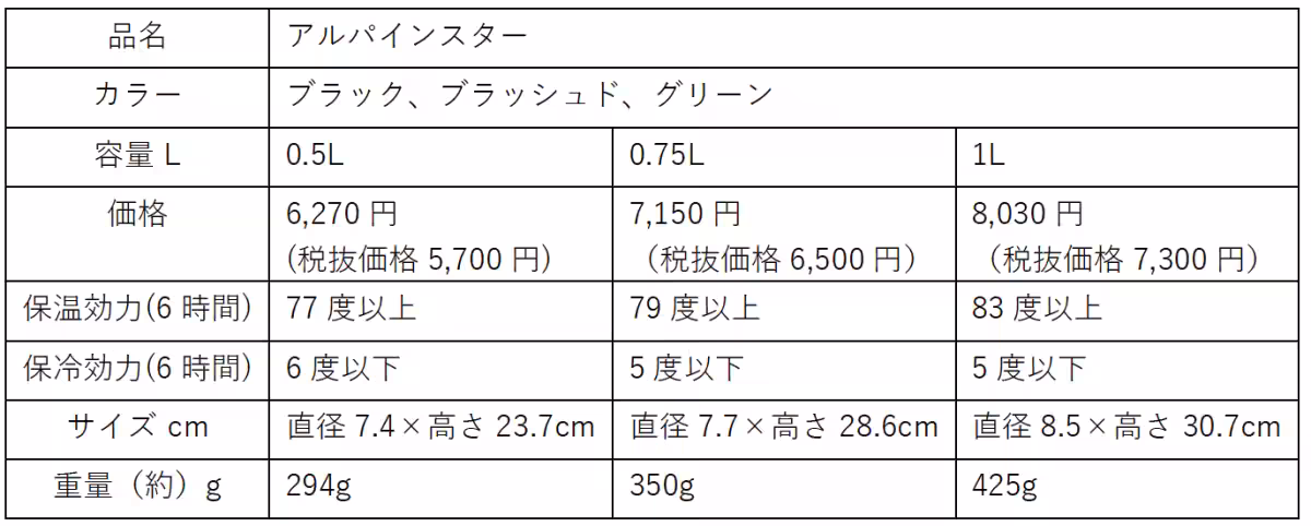 画像12