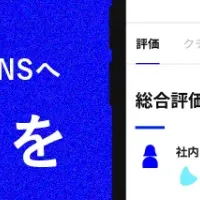 COREの口コミ機能