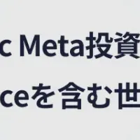 Hana Networkが上場