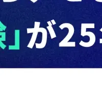 新・デモ体験大阪
