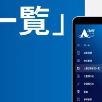 ISO管理ツールの進化