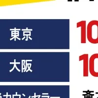 オーストラリア留学説明会