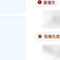 AIでブランド評価