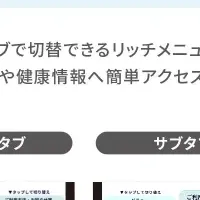 新生「つながる薬局」