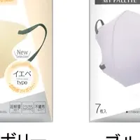 新登場！パーソナルマスク