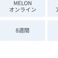 ポピンズの新プログラム