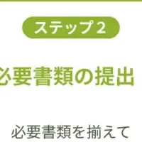 ライフネット生命の新サービス