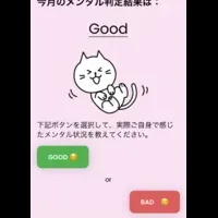 NTTデータの健康支援システム