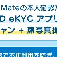 LinksMateの新本人確認