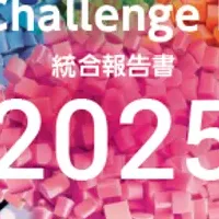 リケンテクノスの報告書