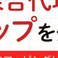 保険代理店カオスマップ