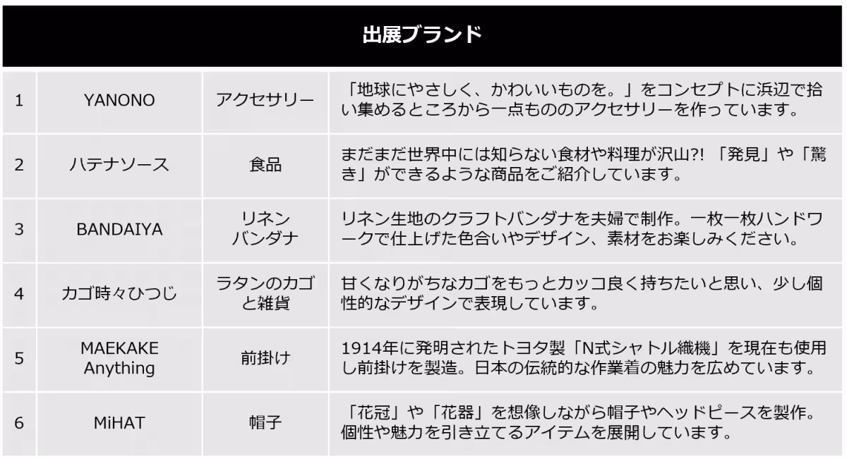 画像12