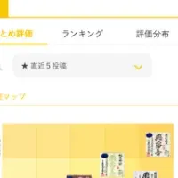 「飲みログ」成功の秘密