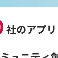 不動産業界のデジタル化