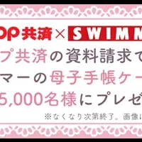 スイマーと共済のコラボ