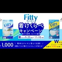 フィッティの新キャンペーン