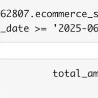 データ分析とAI