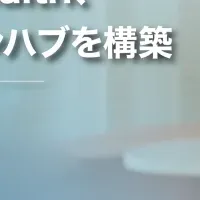 日台医療イノベーション