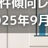 フリーコンサル市場レポート