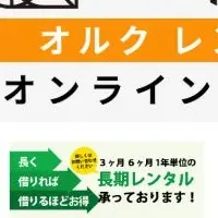 映像制作の新サービス