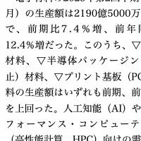 台湾電子材料産業の成長