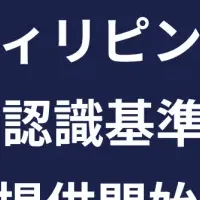 新機能「multibook」