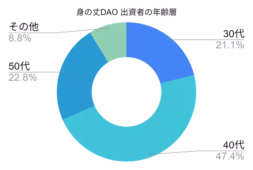 画像21