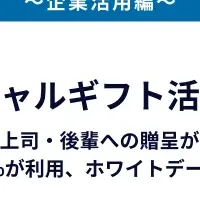 ソーシャルギフトの職場活用