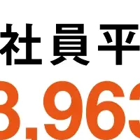 正社員月給レポート