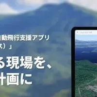 Geonixで操縦簡易化