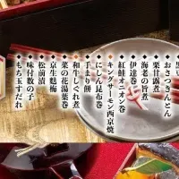 コロワイドおせち2026