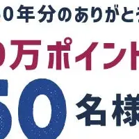 シップス50周年特典