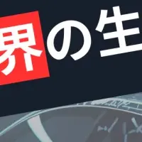 新AIエージェント登場