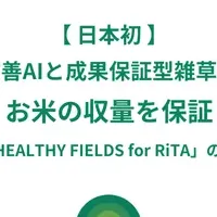 収量保証型農業サービス