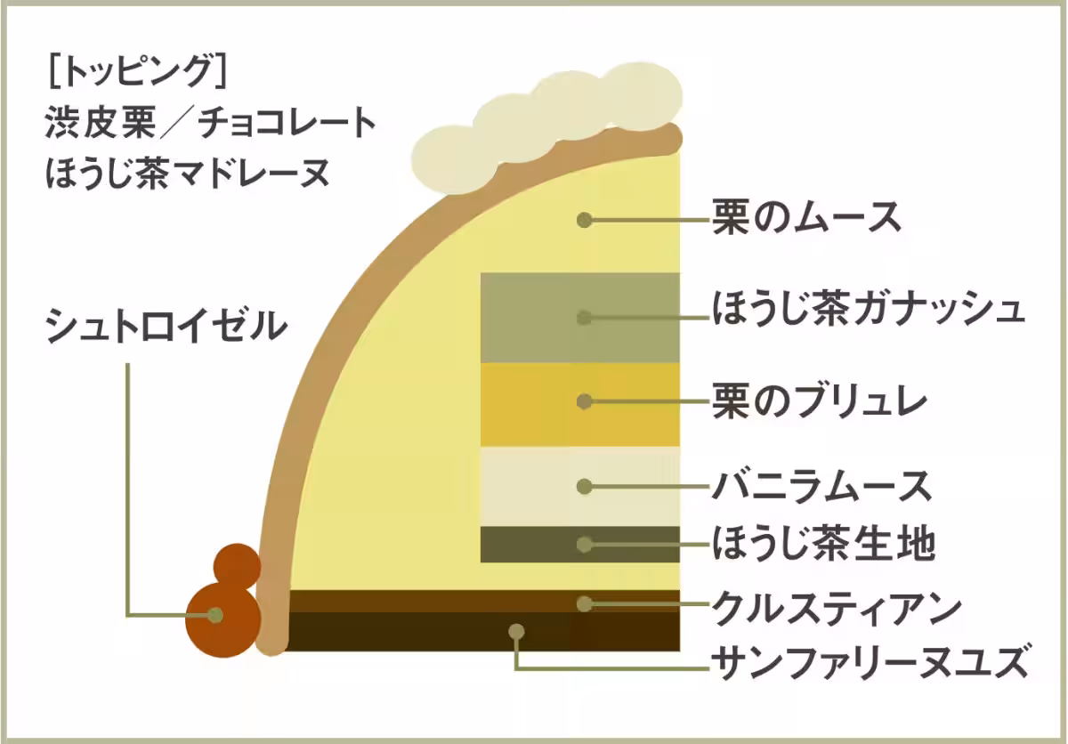 画像13