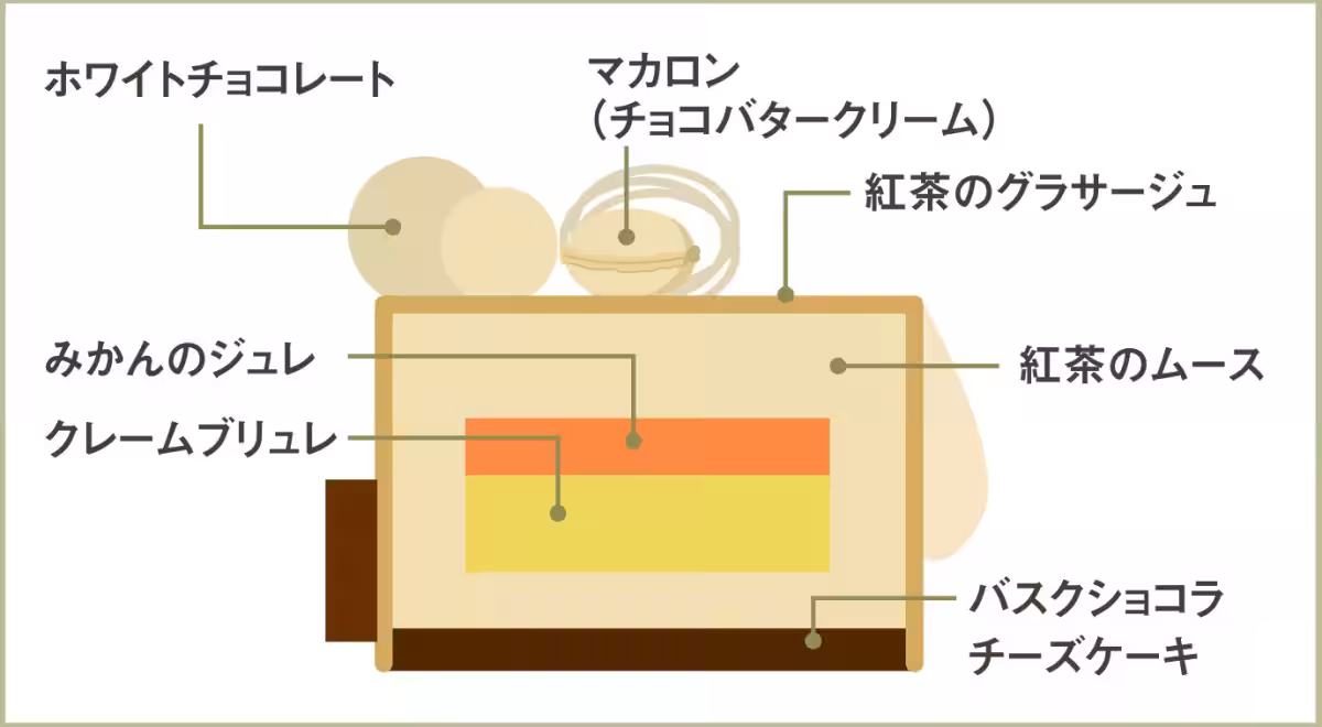 画像11