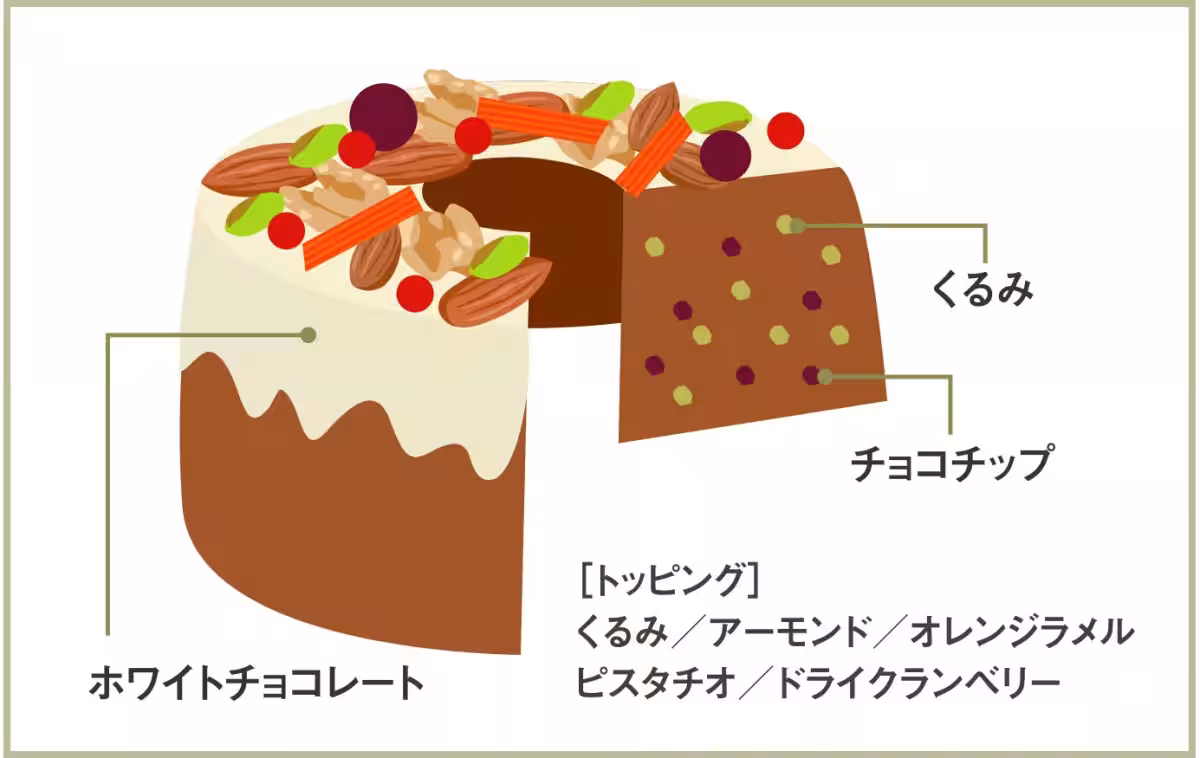 画像15