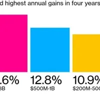 くにうみAI証券の新商品