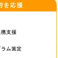 学習クーポン始動