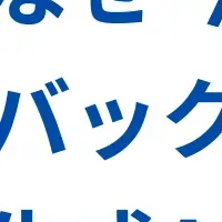 生成AIの導入事例