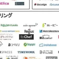 Diconと業務改革